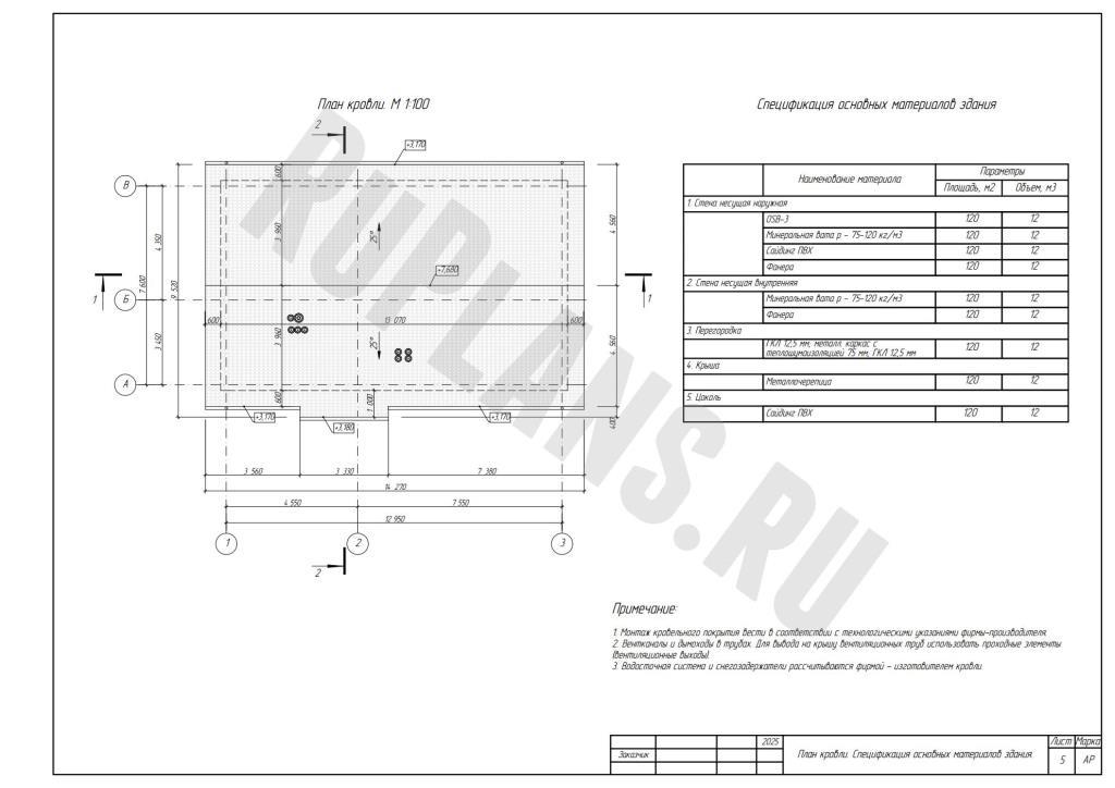 6. План кровли. Спецификация основных материалов здания